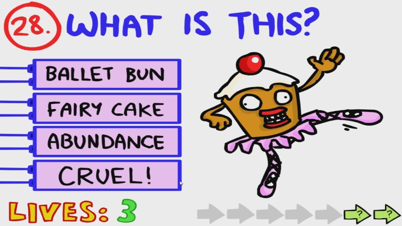 The Impossible Quiz